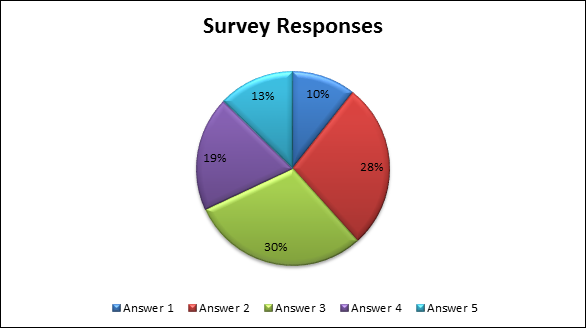 KinderCharts1