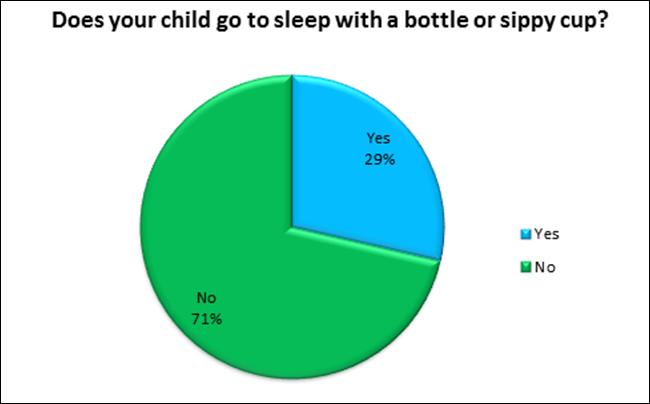 child_survey_2