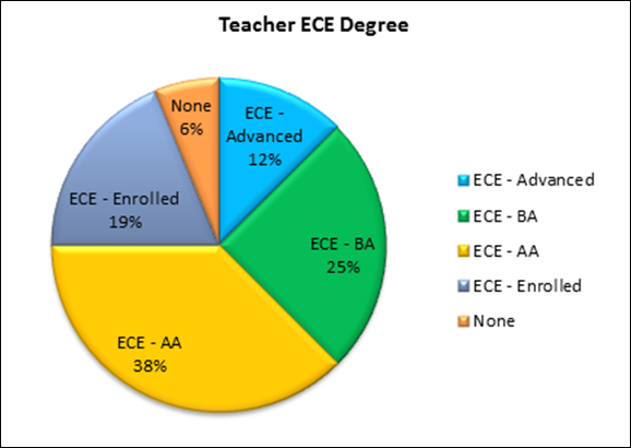 staff_surveys_3